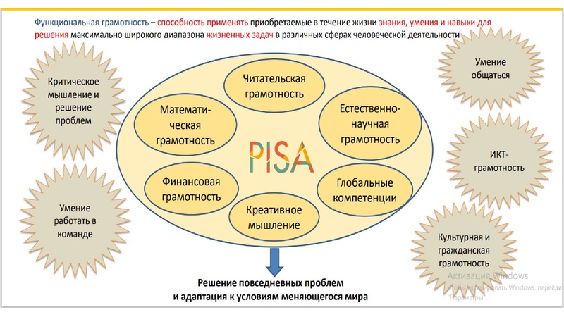 Файл:ГМО 02.11.2022.pdf