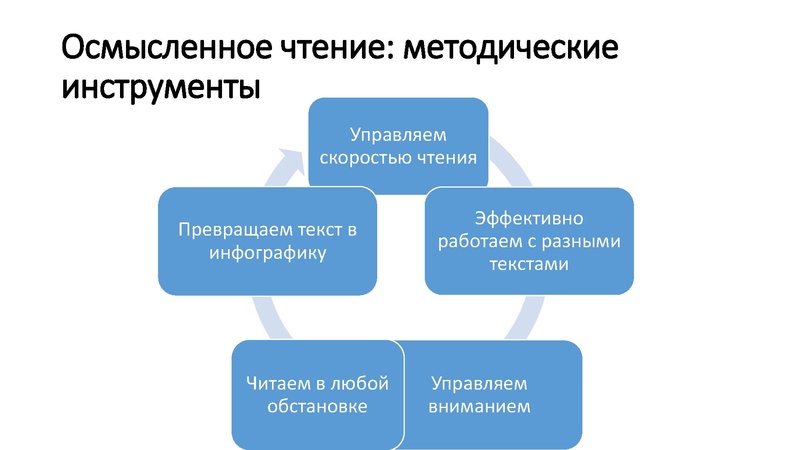 Файл:ГМО 02.11.2022.pdf