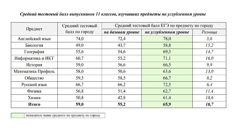 Файл:ГМО 02.11.2022.pdf