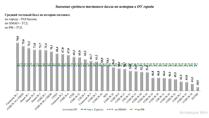 Файл:ГМО 02.11.2022.pdf