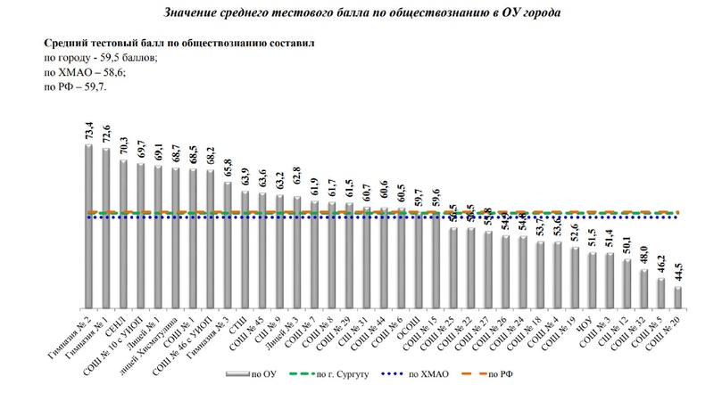 Файл:ГМО 02.11.2022.pdf