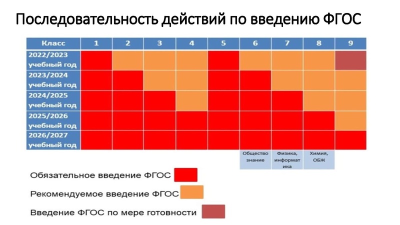 Файл:ГМО 02.11.2022.pdf