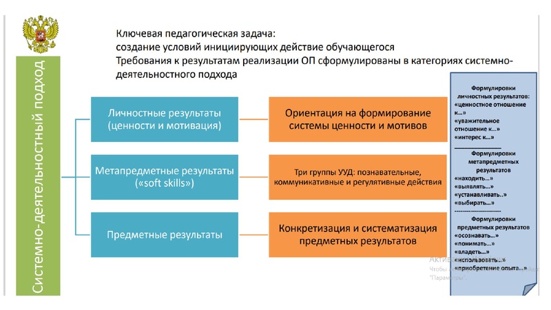 Файл:ГМО 02.11.2022.pdf