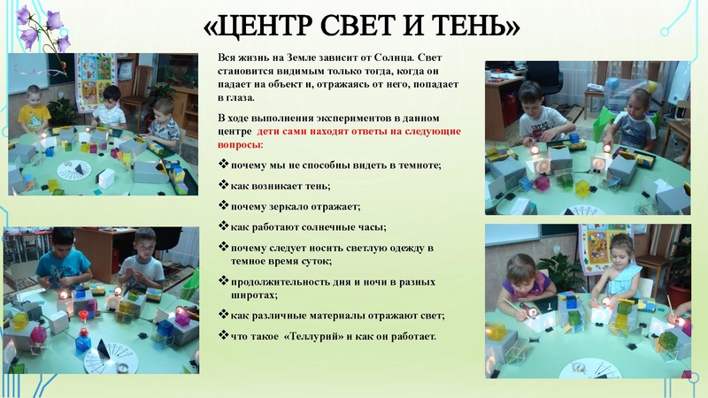 Файл:Мастер класс МБДОУ Колокольчик.pdf