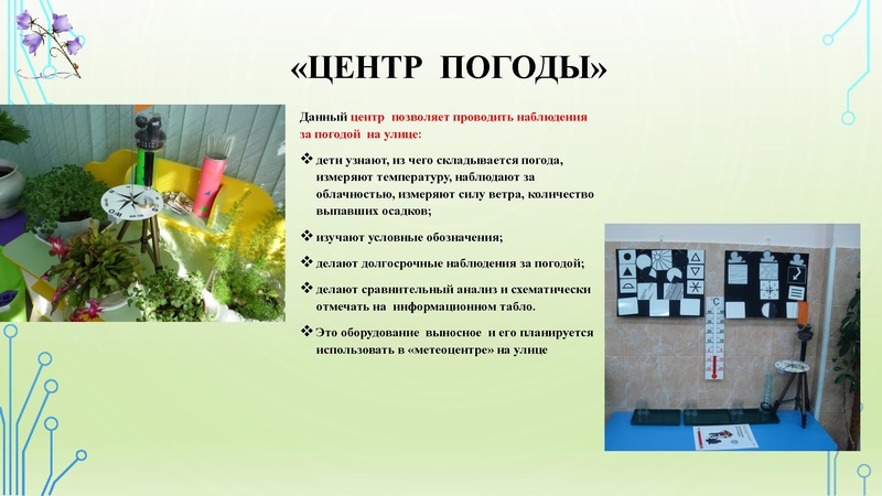 Файл:Мастер класс МБДОУ Колокольчик.pdf