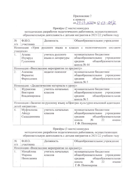 Файл:Об итогоах КМР в 2022 г.pdf