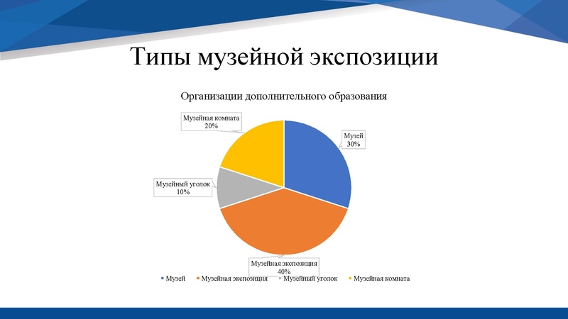 Файл:Перон презентация.pdf