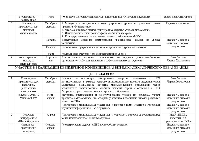 Файл:План ГМО 10-11 на сайт.pdf