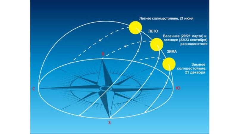 Файл:Физика БИНОМ отчет.pdf