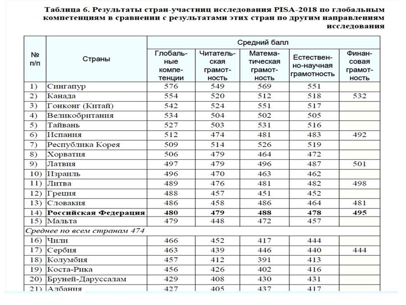 Файл:Цеденова АА выступление ГМО.pdf