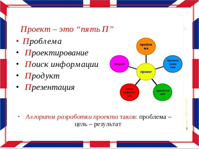 Файл:Цеденова АА выступление ГМО.pdf
