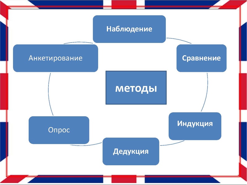 Файл:Цеденова АА выступление ГМО.pdf