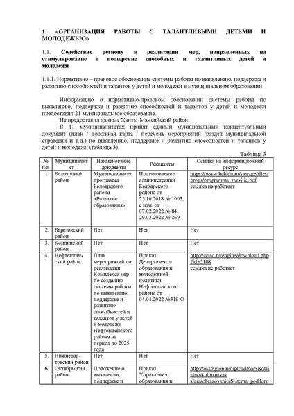 Файл:Анализ результатов мониторинга системы ВПиР талантов в 2021 году.pdf