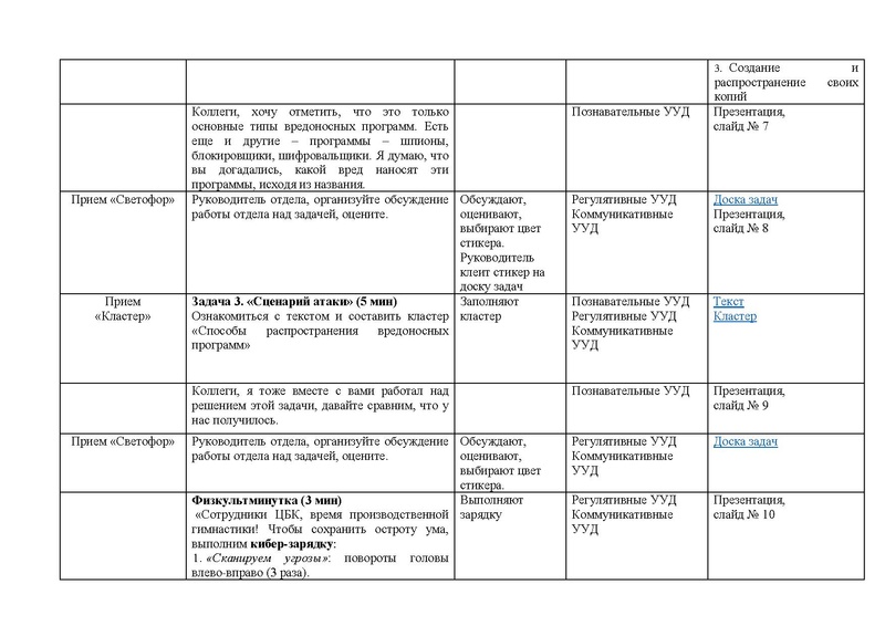 Файл:Зиятдинова Татьяна Леонидовна, учитель информатики МБОУ СЕНЛ.pdf