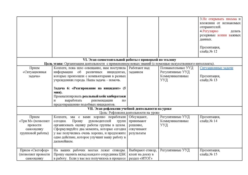 Файл:Зиятдинова Татьяна Леонидовна, учитель информатики МБОУ СЕНЛ.pdf