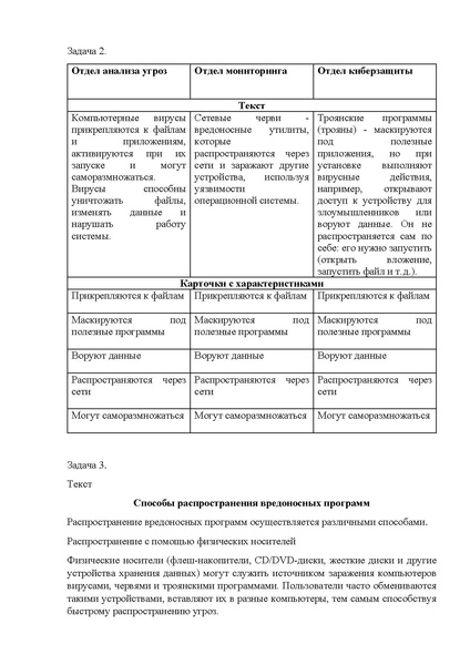 Файл:Зиятдинова Татьяна Леонидовна, учитель информатики МБОУ СЕНЛ.pdf