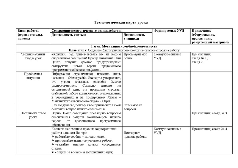 Файл:Зиятдинова Татьяна Леонидовна, учитель информатики МБОУ СЕНЛ.pdf
