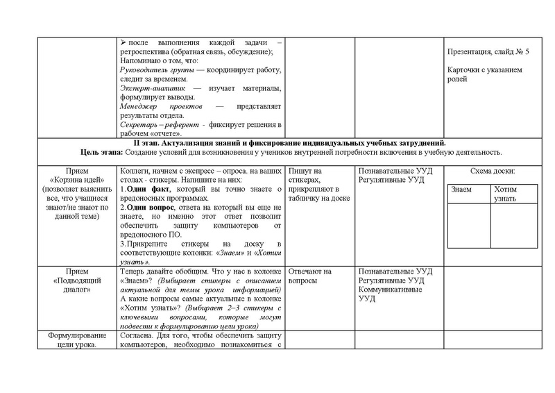 Файл:Зиятдинова Татьяна Леонидовна, учитель информатики МБОУ СЕНЛ.pdf