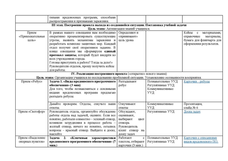 Файл:Зиятдинова Татьяна Леонидовна, учитель информатики МБОУ СЕНЛ.pdf