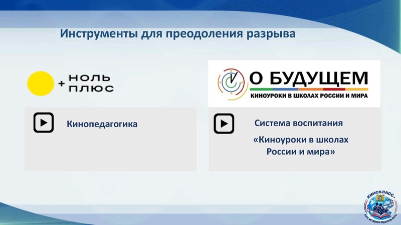 Файл:Кинпедагогика Илющкина О.А..pdf