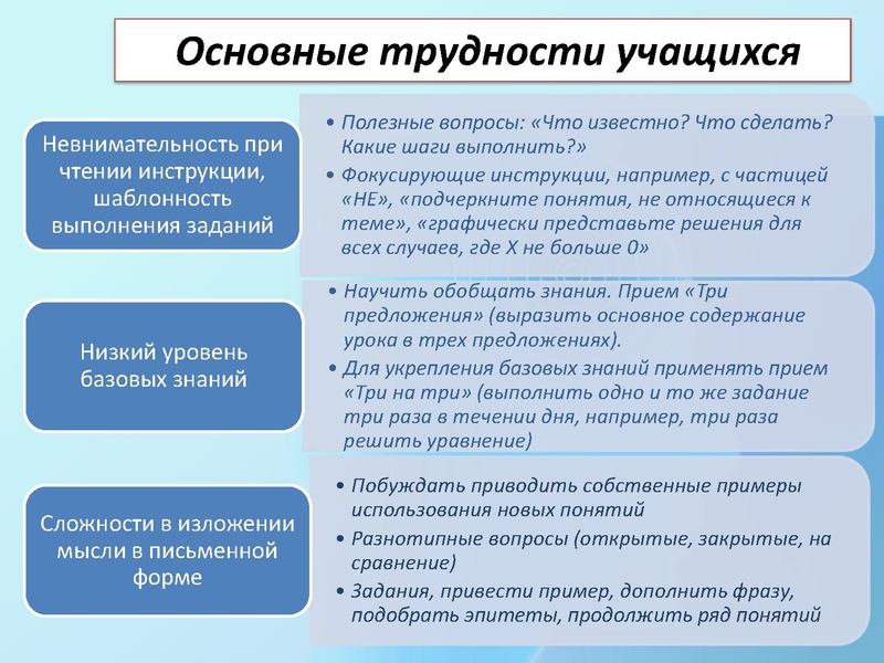 Файл:Нериз Е.В. Психолого-педагогическая.pdf