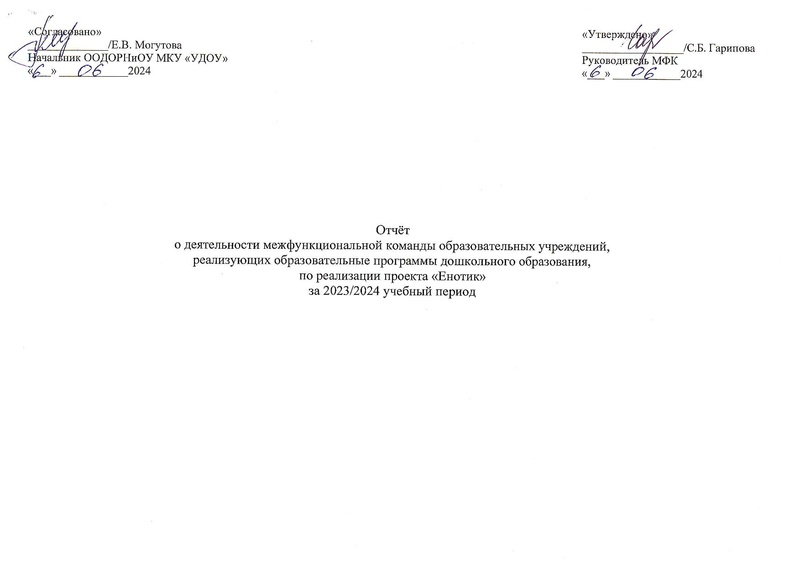 Файл:Отчёт работы по Енотику за 2023-2024 учебный год.pdf