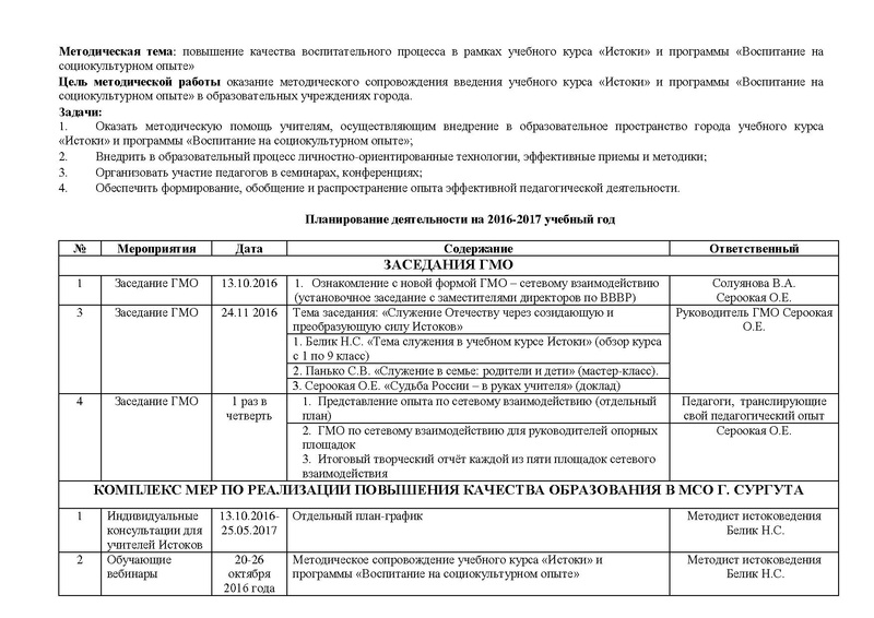 Файл:План работы ГМО Истоки 2016-2017.pdf
