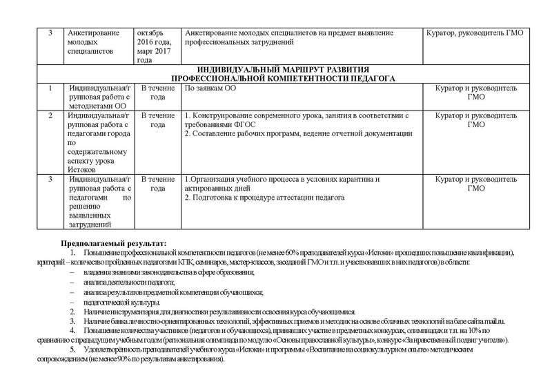 Файл:План работы ГМО Истоки 2016-2017.pdf