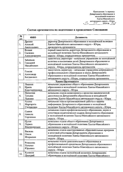 Файл:Приказ август округ.pdf