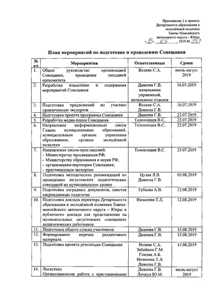 Файл:Приказ август округ.pdf