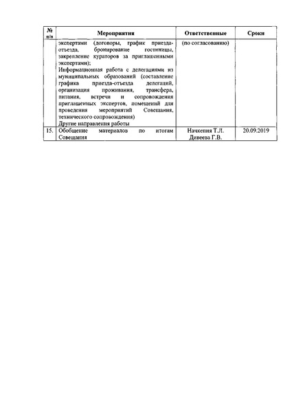 Файл:Приказ август округ.pdf