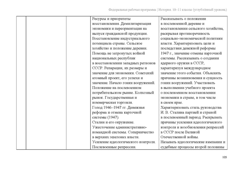 Файл:ФРП История 10-11-классы угл.pdf