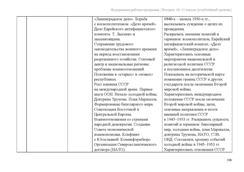 Файл:ФРП История 10-11-классы угл.pdf