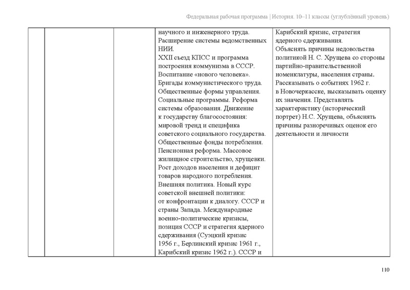 Файл:ФРП История 10-11-классы угл.pdf