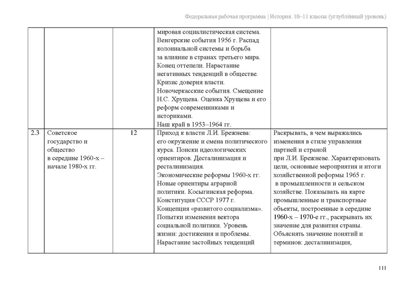 Файл:ФРП История 10-11-классы угл.pdf