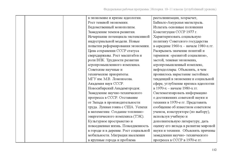 Файл:ФРП История 10-11-классы угл.pdf