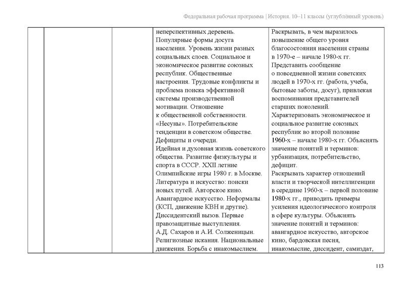 Файл:ФРП История 10-11-классы угл.pdf