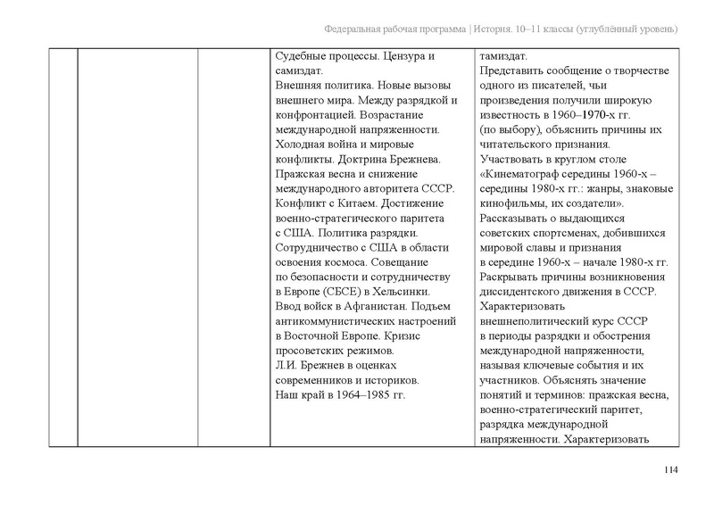 Файл:ФРП История 10-11-классы угл.pdf