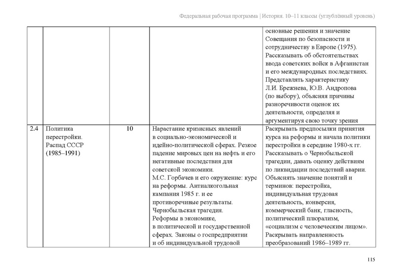 Файл:ФРП История 10-11-классы угл.pdf