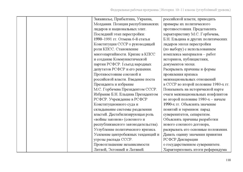 Файл:ФРП История 10-11-классы угл.pdf