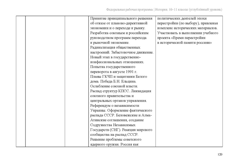 Файл:ФРП История 10-11-классы угл.pdf