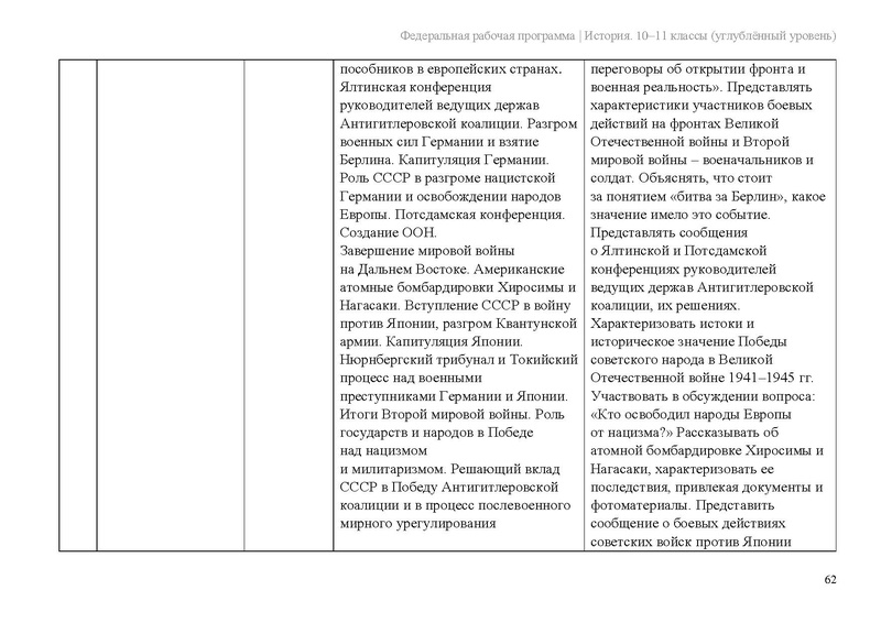 Файл:ФРП История 10-11-классы угл.pdf