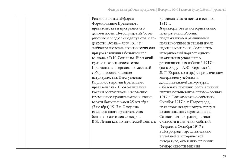 Файл:ФРП История 10-11-классы угл.pdf