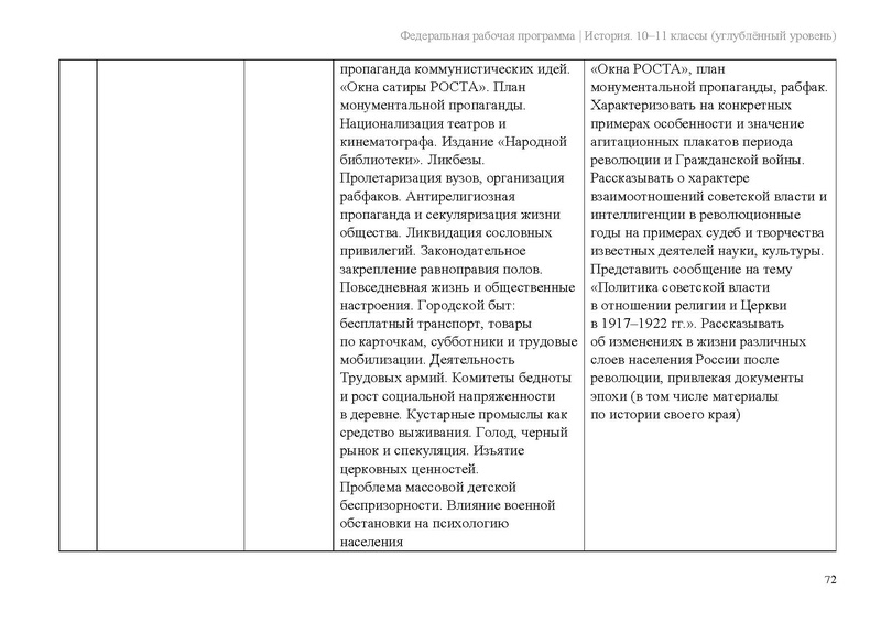 Файл:ФРП История 10-11-классы угл.pdf