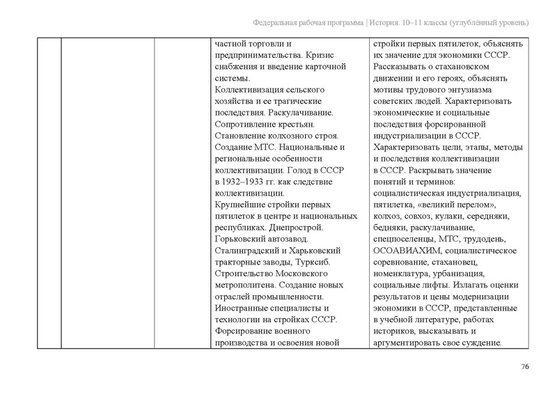 Файл:ФРП История 10-11-классы угл.pdf