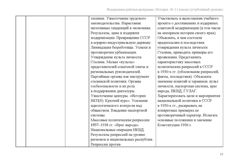 Файл:ФРП История 10-11-классы угл.pdf
