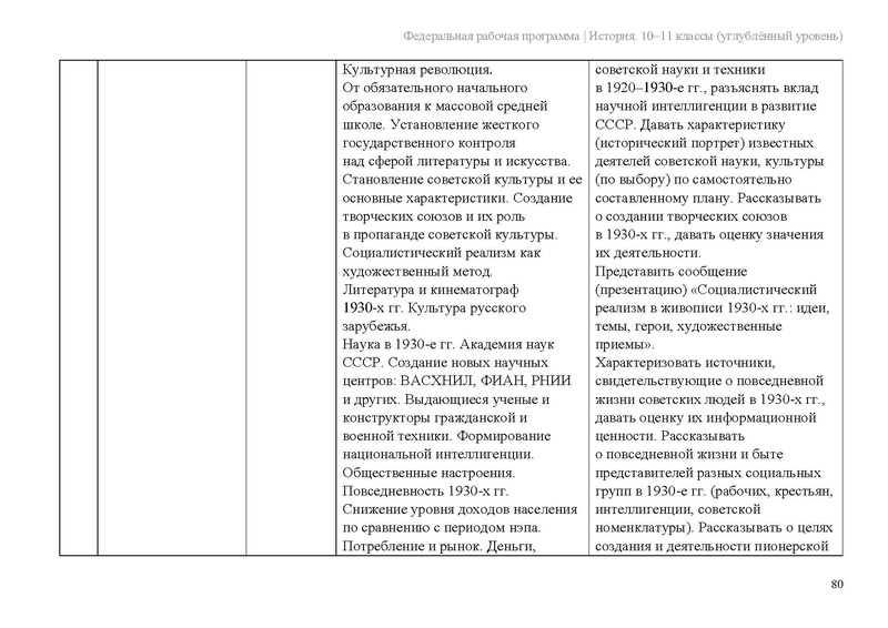 Файл:ФРП История 10-11-классы угл.pdf
