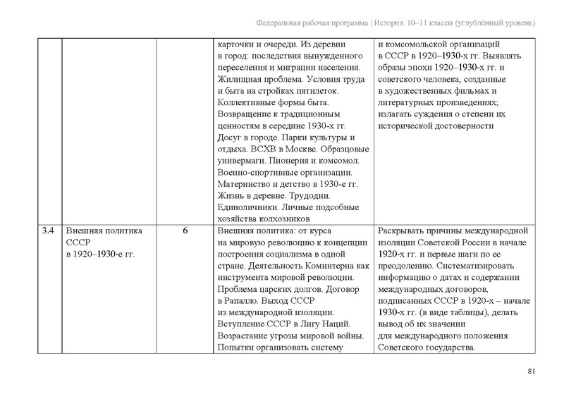 Файл:ФРП История 10-11-классы угл.pdf