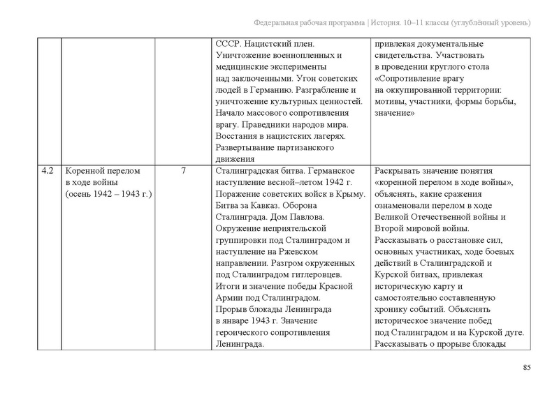Файл:ФРП История 10-11-классы угл.pdf