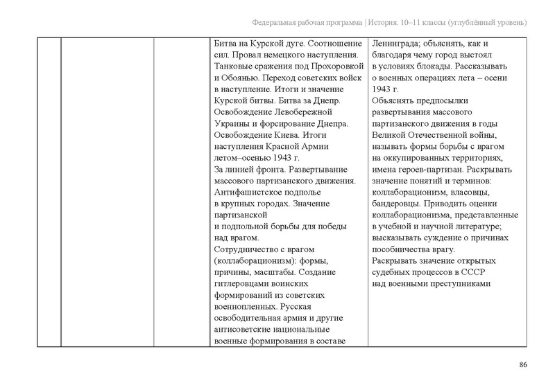 Файл:ФРП История 10-11-классы угл.pdf